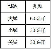 企业微信截图_16557059832944.png